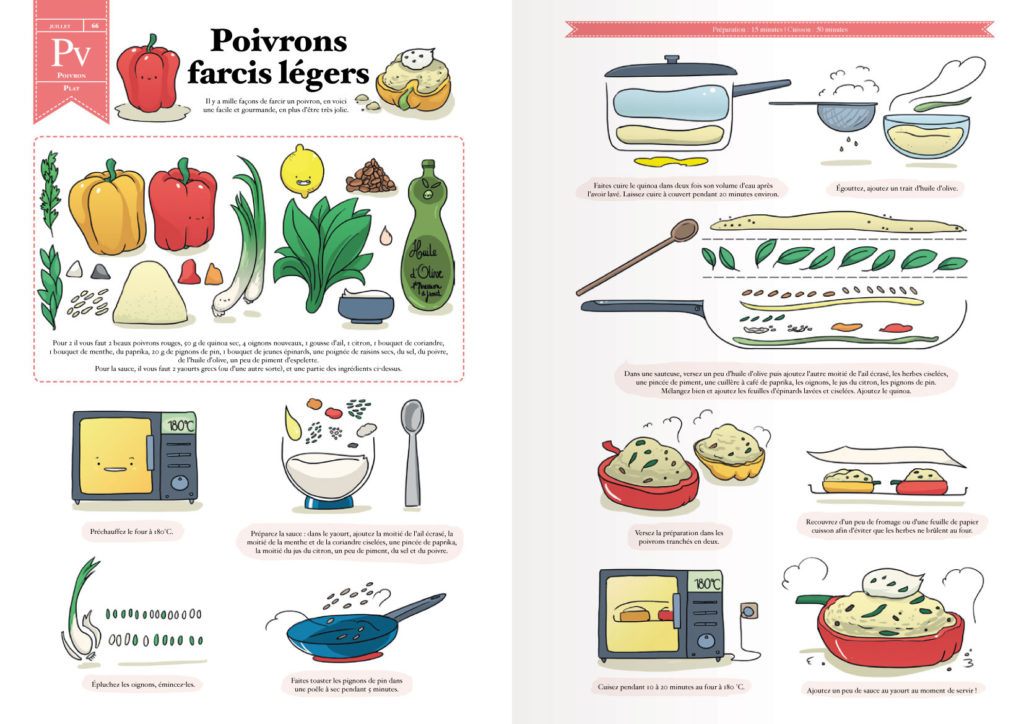 illustrated recipe : stuffed peppers