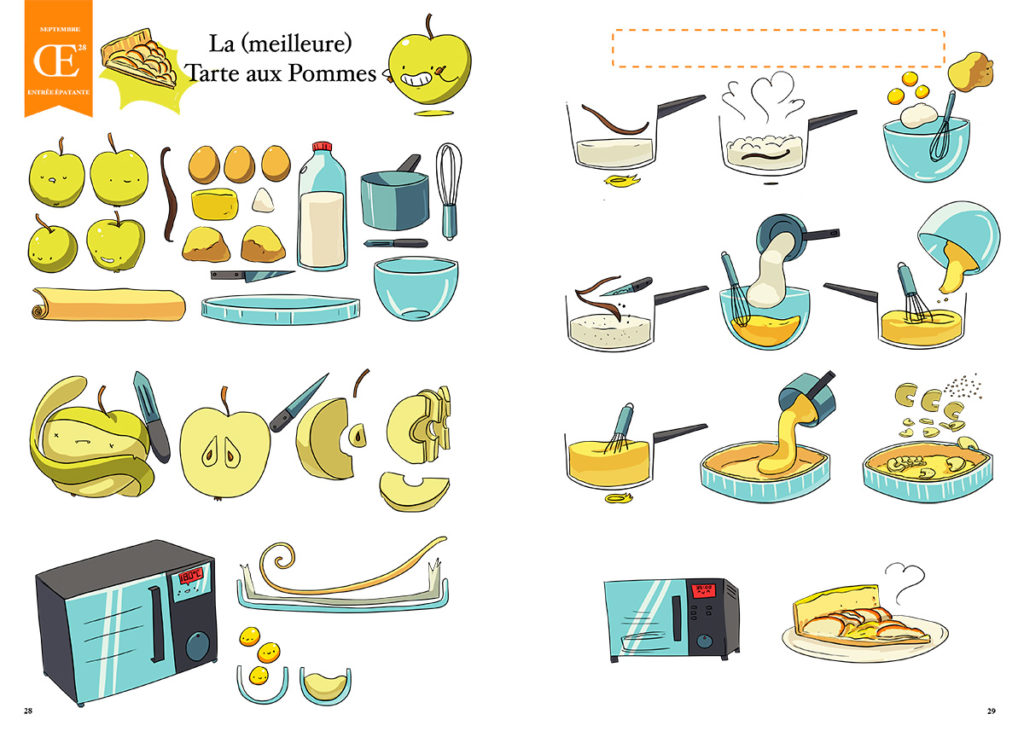 illustration cuisine recette tarte pommes